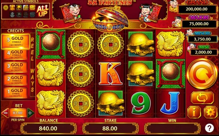 What makes 88 Fortunes so popular among online slot players?
